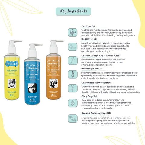 Key Ingredients Of Hair And Body Wash Kit